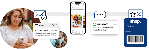 5 Online Grocery Personalization Strategies to Build Customer Connections Segment Customers and Deliver Targeted Offers