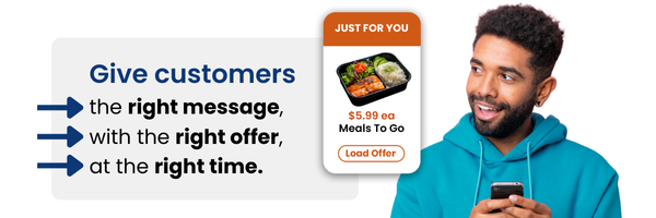 personalization